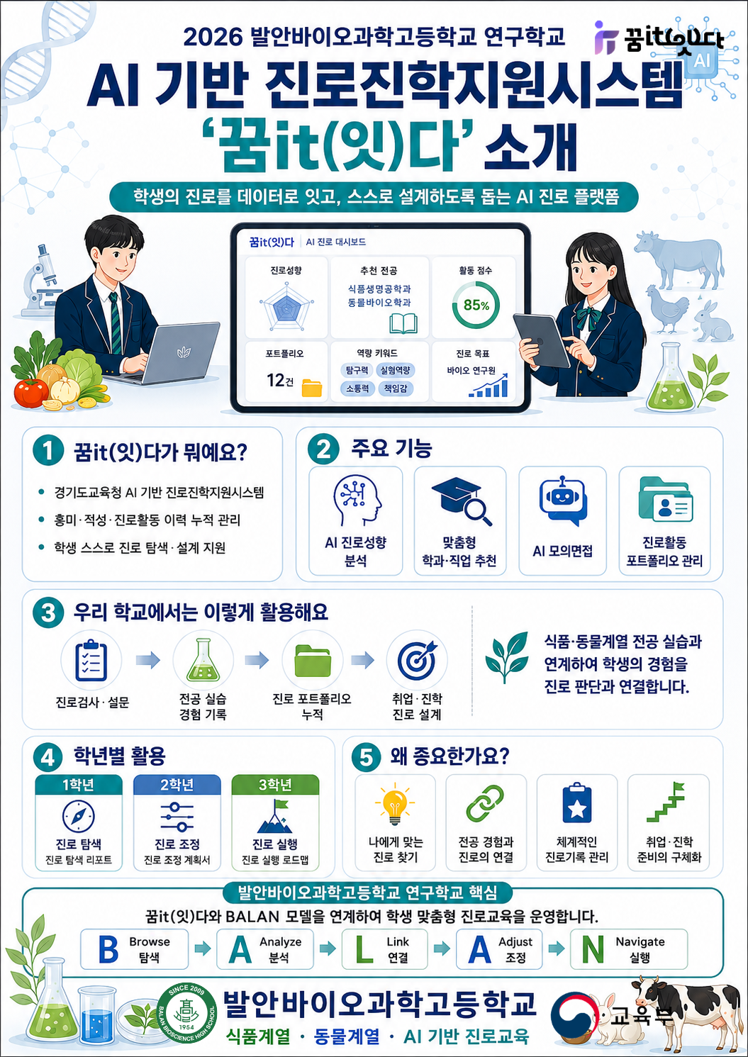 학교홈페이지_꿈잇다 안내_버전1.png