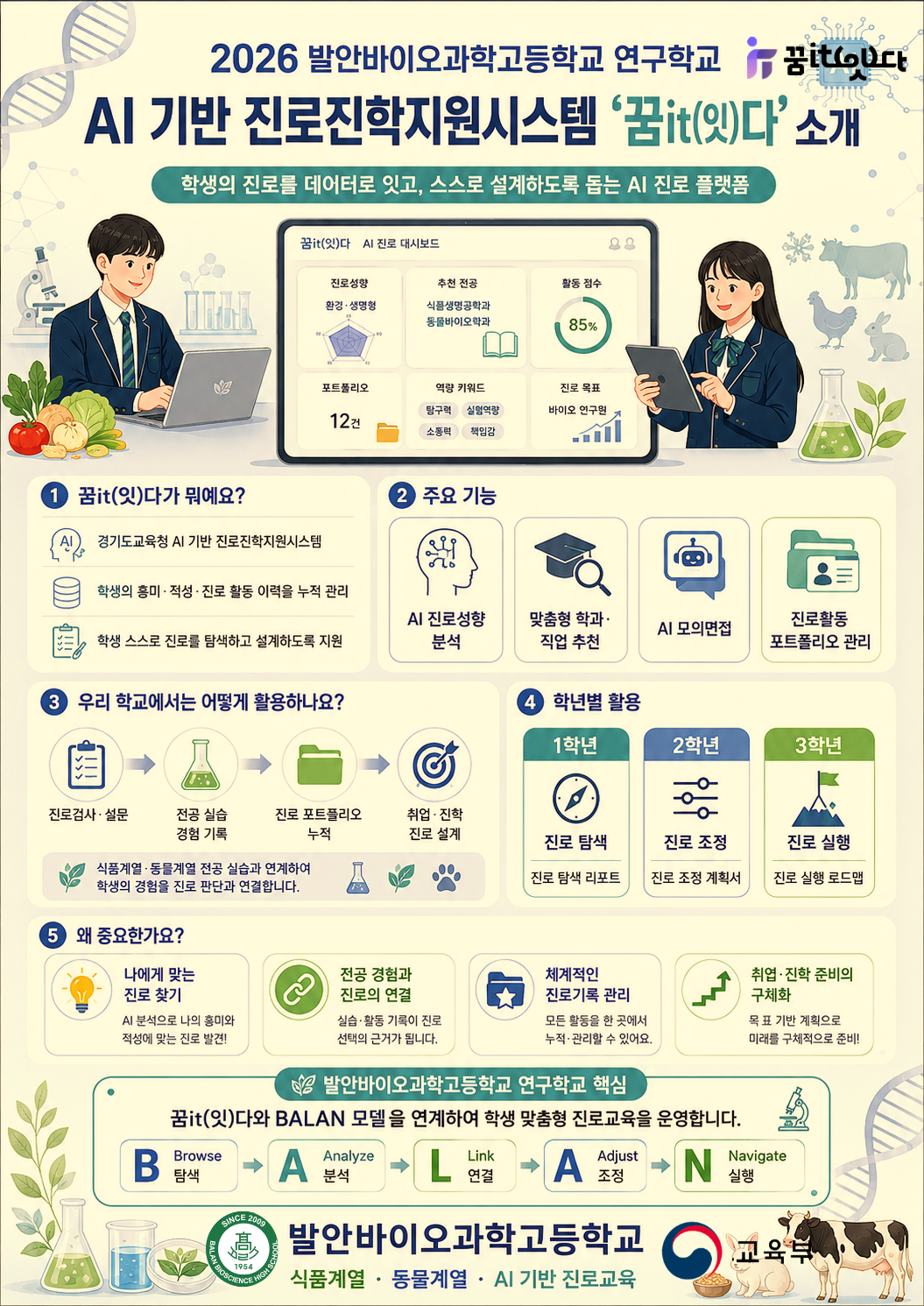 학교홈페이지_꿈잇다 안내.png
